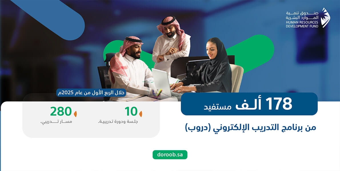 بانر ارقام دروب الربع الاول (1)